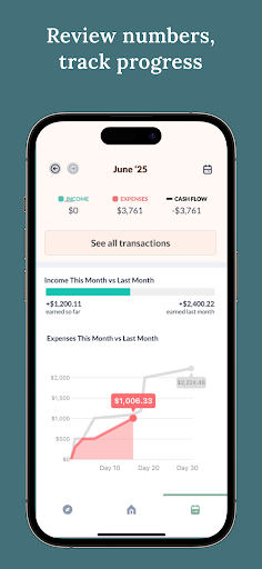 Aligned spend example